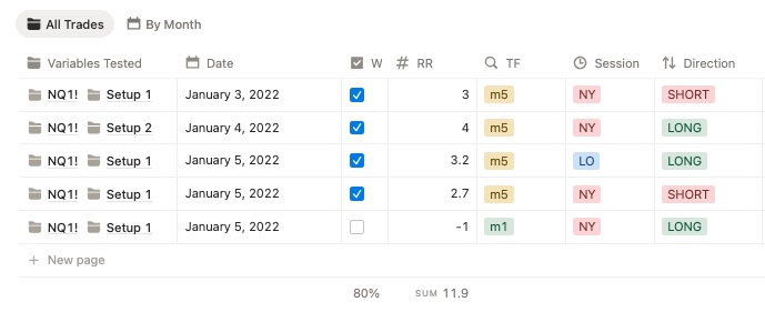 backtest trade log