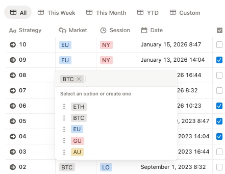 select property for market currencies or instruments