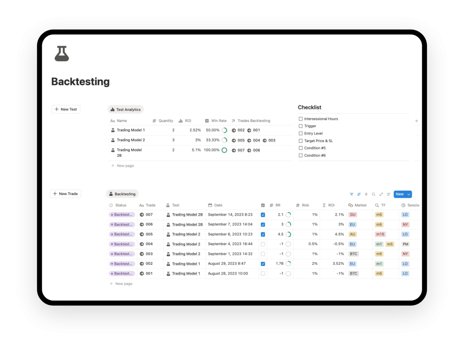 Trading Backtesting Journal Pro: Built for serious traders